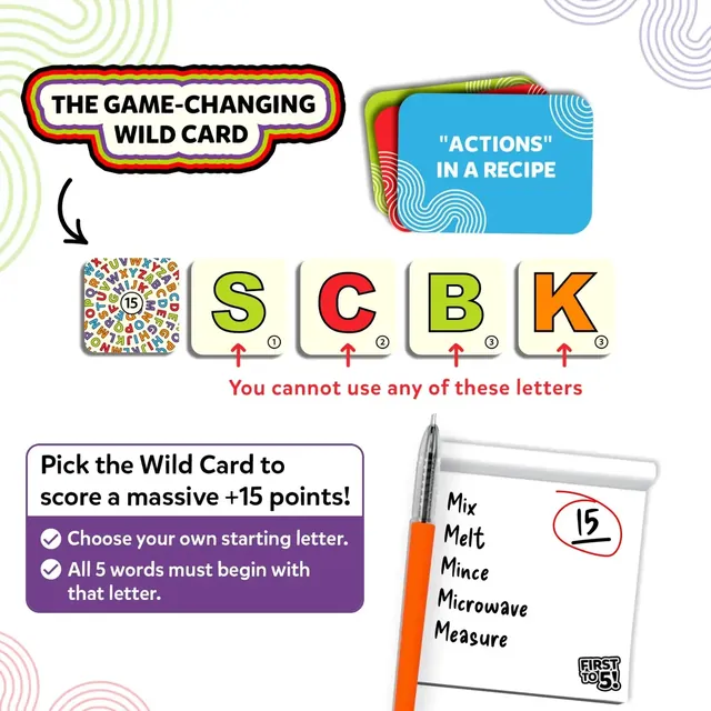 The wild card example: five words for Actions in a recipe that all begin with M, worth 15 points