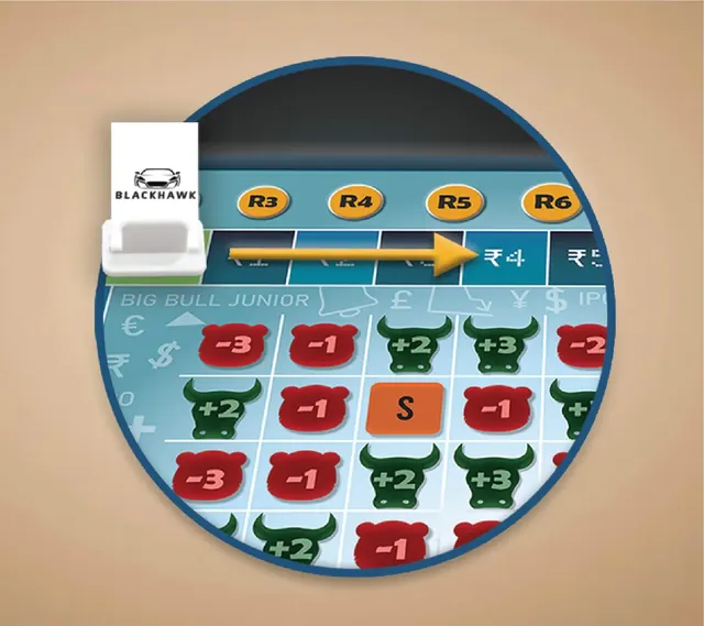 A close-up of the central market's bull and bear spaces with plus and minus numbers, and a company pawn on the round tracker