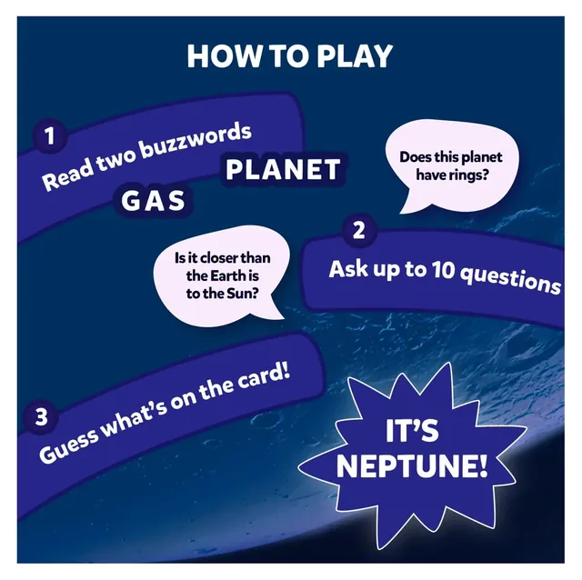 How to play: read two buzzwords (Planet, Gas), ask questions such as Does this planet have rings?, and guess what's on the card: Neptune