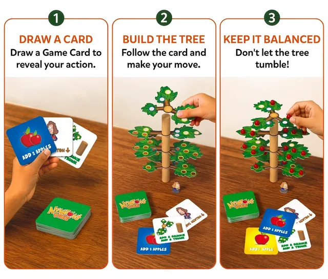 Three steps: draw a game card, build the tree as the card says, and keep it balanced