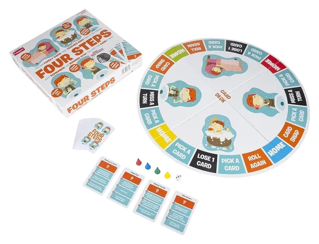 The Four Steps box with its round board, task cards and four coloured pawns
