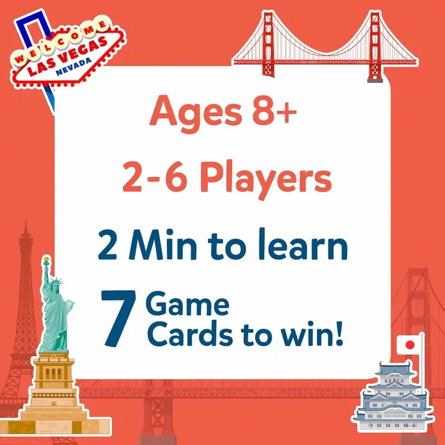 Panel reading ages 8+, 2-6 players, 2 minutes to learn and 7 game cards to win, with landmarks around it