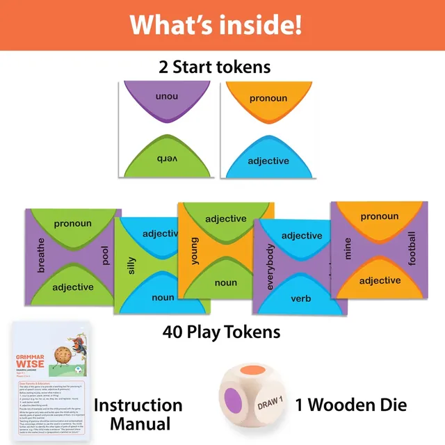 What's inside: 2 start tokens, 40 play tokens in coloured quarters, a wooden die and the instruction manual