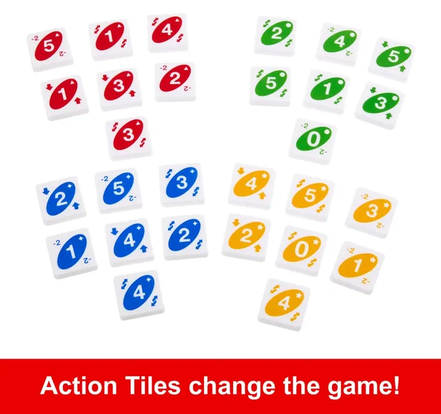 UNO Quatro tiles in red, green, blue and yellow, numbered 0 to 5, some with action symbols