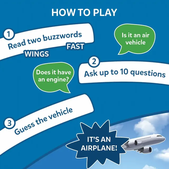 How to play: read two buzzwords (Wings, Fast), ask questions such as Is it an air vehicle?, and guess the vehicle: an airplane