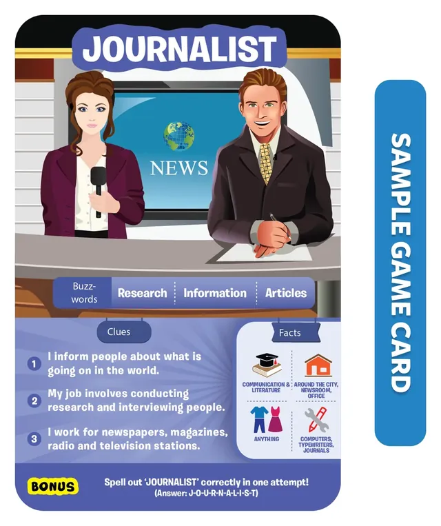 The journalist game card: two news presenters, buzzwords, three clues, facts and a bonus spelling question