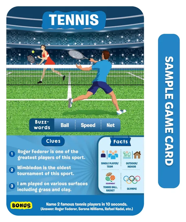 The tennis game card: two players on a court, buzzwords, three clues, facts and a bonus question