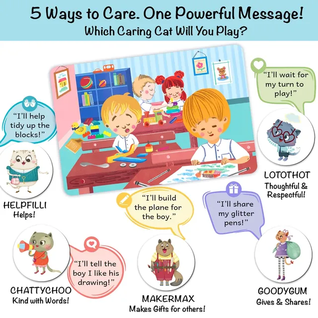 The five Caring Cats, Chattychoo, Helpfilli, Lotothot, Makermax and Goodygum, each with an example of a kind thing to say or do
