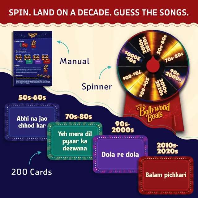 The spinner with four decades, song cards for each era and the instruction manual