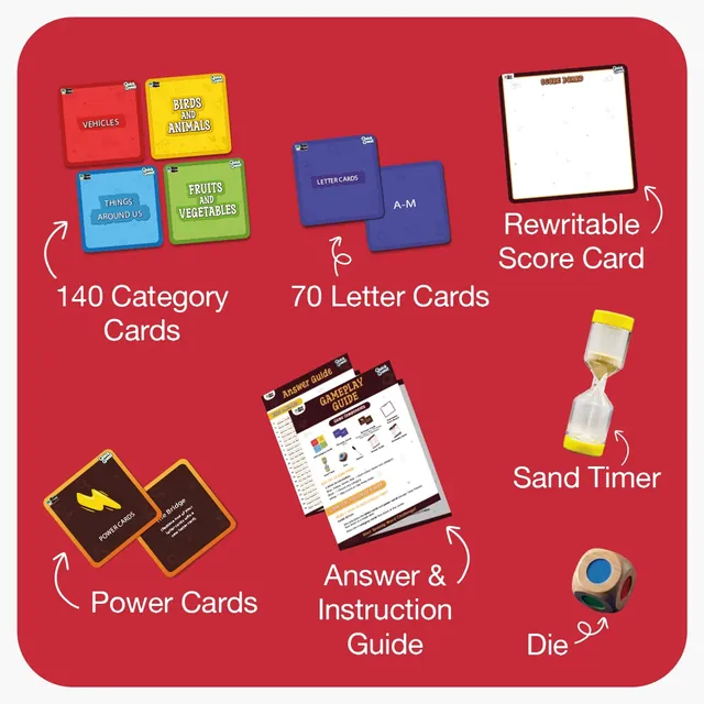 GiniMini's contents picture: 140 category cards, 70 letter cards, power cards, a score card, a sand timer, a die and the guide
