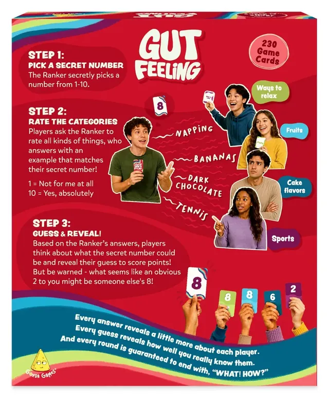 The back of the Gut Feeling box, with the three steps of a round