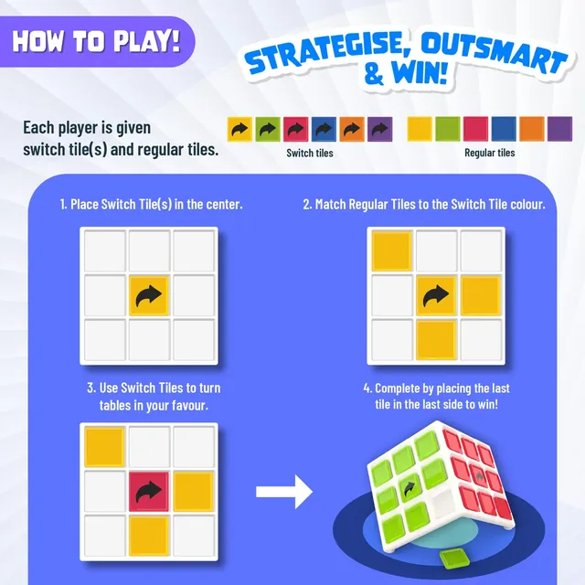 A how-to-play graphic: place a switch tile, match tiles to its colour, and place the last tile on a side to win