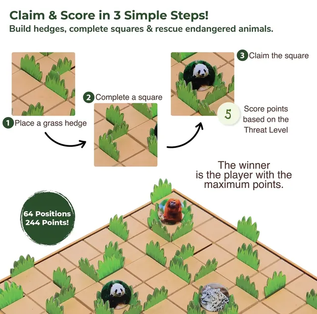 Three steps: place a grass hedge, complete a square, then claim it with an animal token and score its points