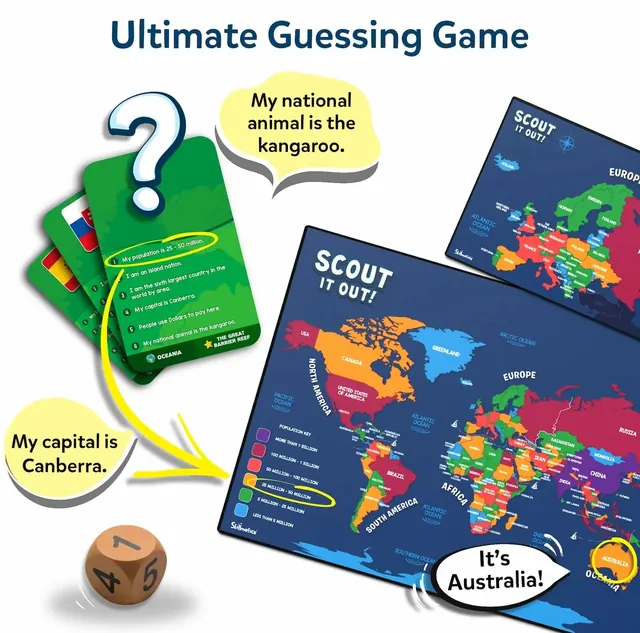A country card with clues such as My capital is Canberra and My national animal is the kangaroo, an arrow to Australia on the map, and the wooden die