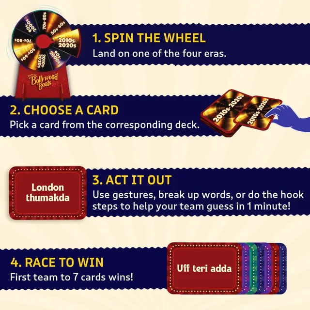 How to play: spin the wheel, choose a card from that era's deck, act it out, and the first team to 7 cards wins