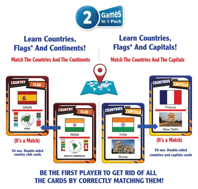 A Funskool graphic explaining the two games: matching countries with continents, and countries with capitals