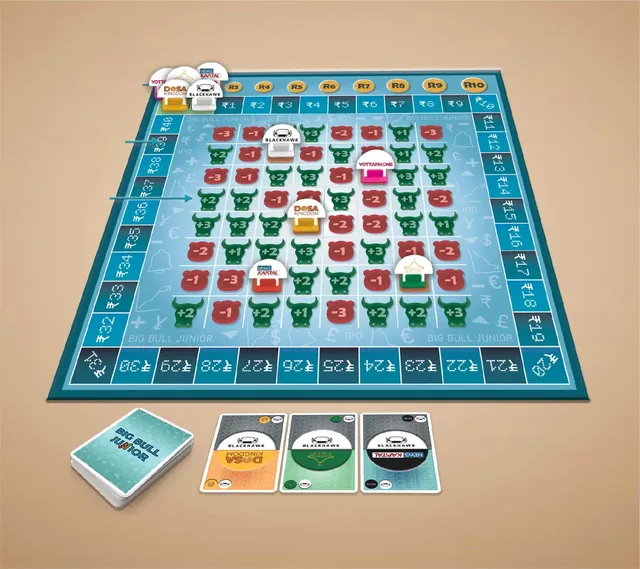 The board set up on a peach table, with pawns on the price tracker and three open cards beside the deck