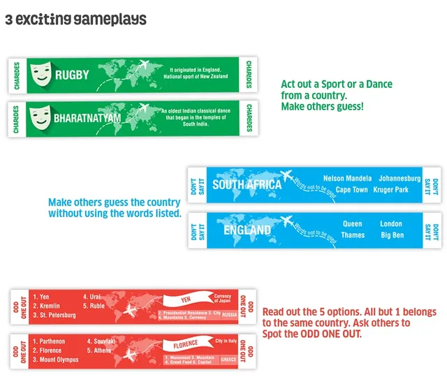 Three games on the sticks: act out a sport or dance, describe a country without the listed words, or spot the odd one out