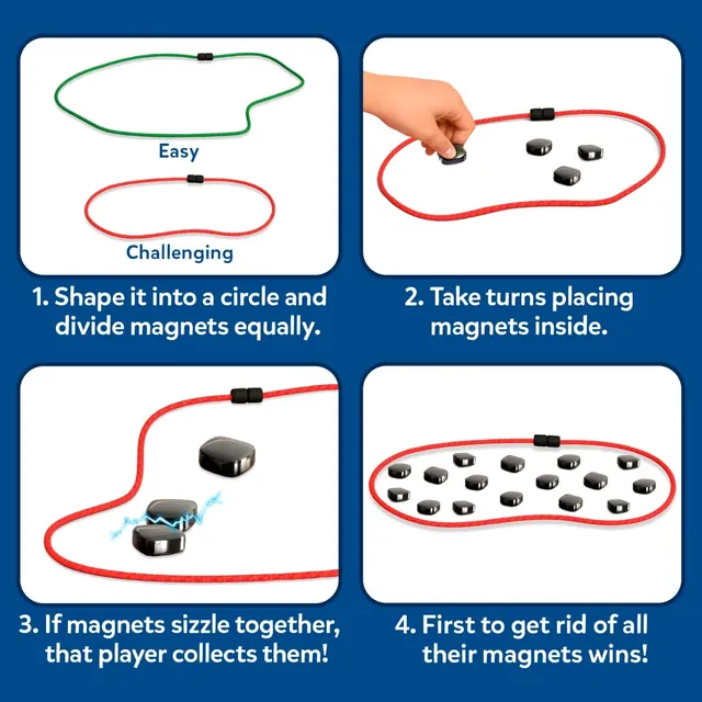 Four-step how-to picture: make a circle with the cord, take turns placing magnets, collect any that stick together, and the first to place all theirs wins