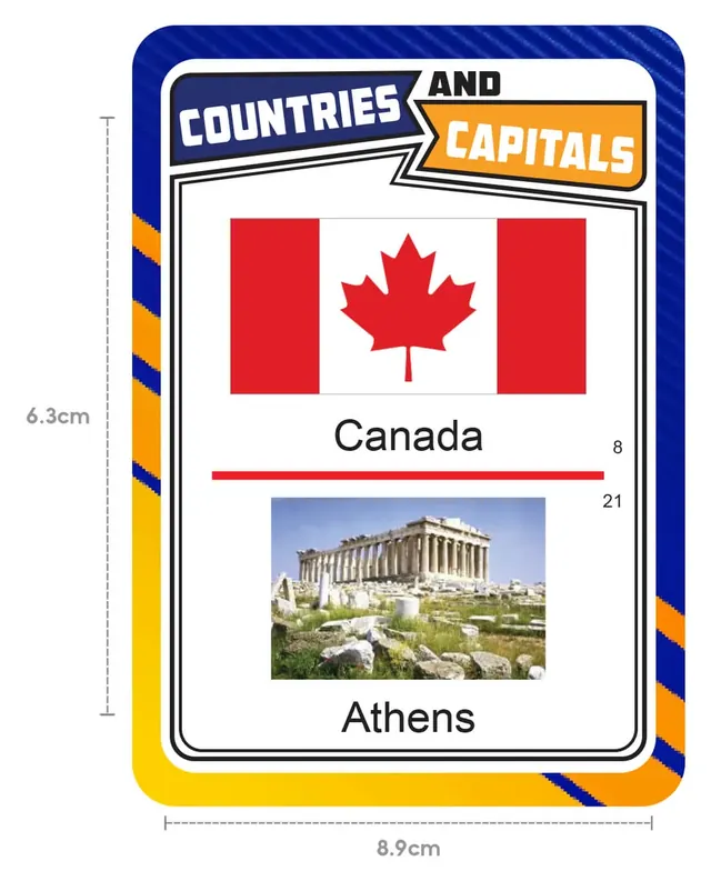 A Countries and Capitals card with Canada's flag and a picture of Athens, about 6.3 by 8.9 cm