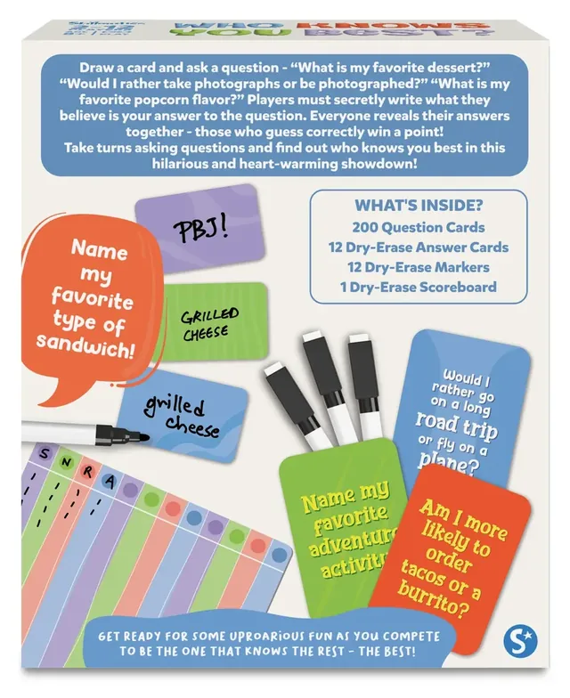 The back of the Who Knows You Best? box, with how to play and the contents