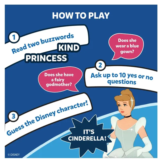 How to play: read two buzzwords, kind and princess, ask up to 10 yes-or-no questions, then guess: it's Cinderella