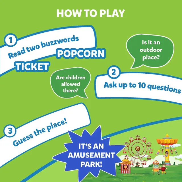 How to play: read two buzzwords (Ticket, Popcorn), ask questions such as Is it an outdoor place?, and guess the place: an amusement park