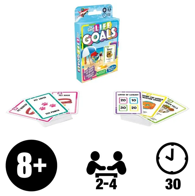 The card box with spreads of Lifestyle, Choice and Life Goal cards, and icons for ages 8 and up, 2 to 4 players and 30 minutes