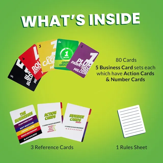 Binca's picture of the contents: 80 cards in five business sets, 3 reference cards and a rules sheet