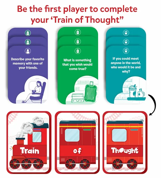 Three piles of question cards in purple, green and teal above three train carriage cards spelling Train of Thought