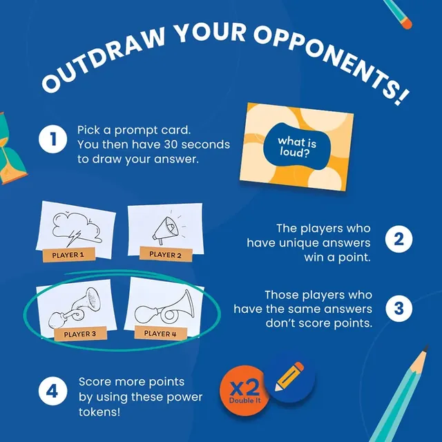 Binca's how-to-play picture: pick a prompt card, draw in 30 seconds, and only unique answers score