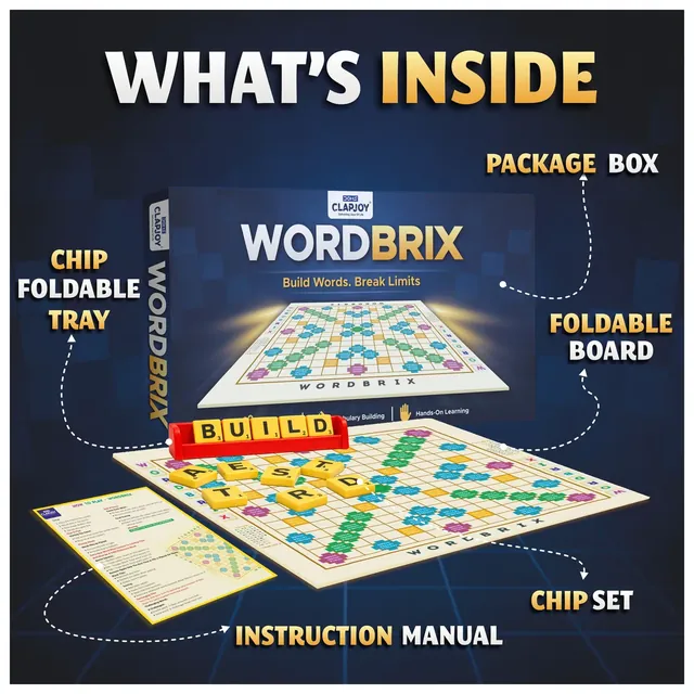 Clapjoy's 'What's inside' picture: the box, a foldable board, tile racks, a tile set and an instruction manual