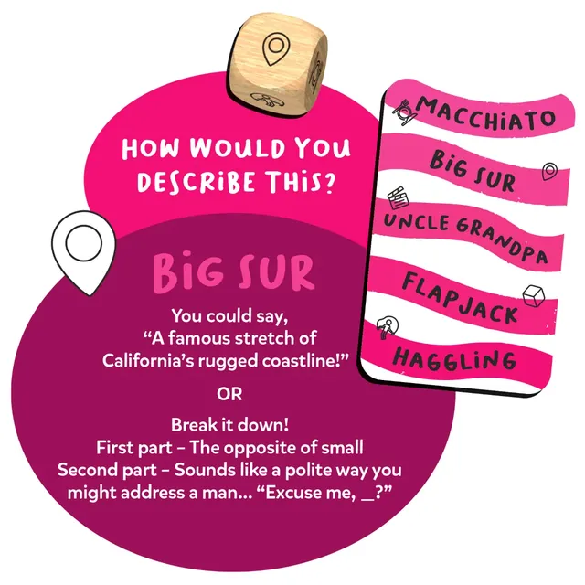 A card with the words Macchiato, Big Sur, Uncle Grandpa, Flapjack and Haggling, and an example of how to describe Big Sur