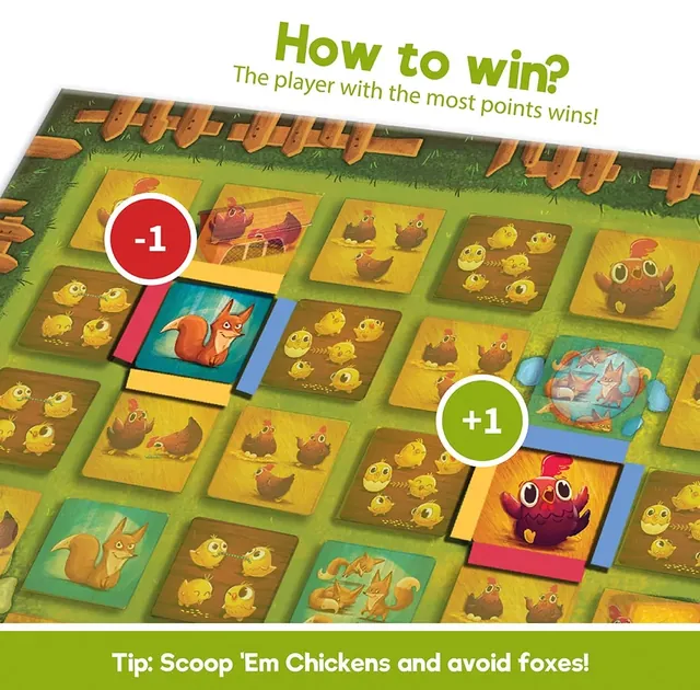 The board of chicken and fox tiles, with a fenced fox tile worth -1 and a fenced chicken tile worth +1
