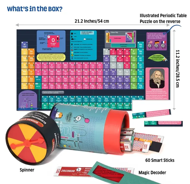 What's in the box: the tube with its spinner lid, 60 smart sticks, a magic decoder and the periodic-table puzzle of about 54 x 28.5 cm