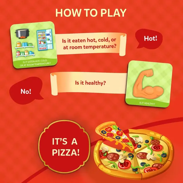 How to play: the tiles ask Is it eaten hot, cold or at room temperature? (hot) and Is it healthy? (no), and the answer is a pizza