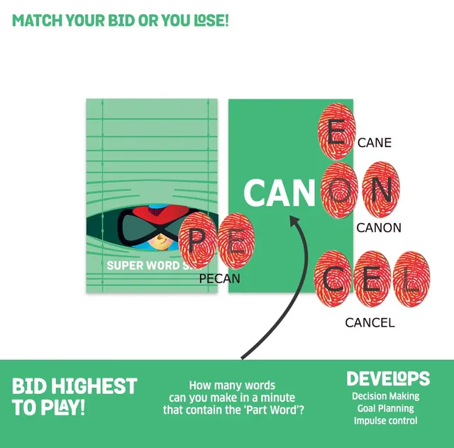 A green bid mission: how many words can you make that contain the part word CAN, such as cane, canon and cancel