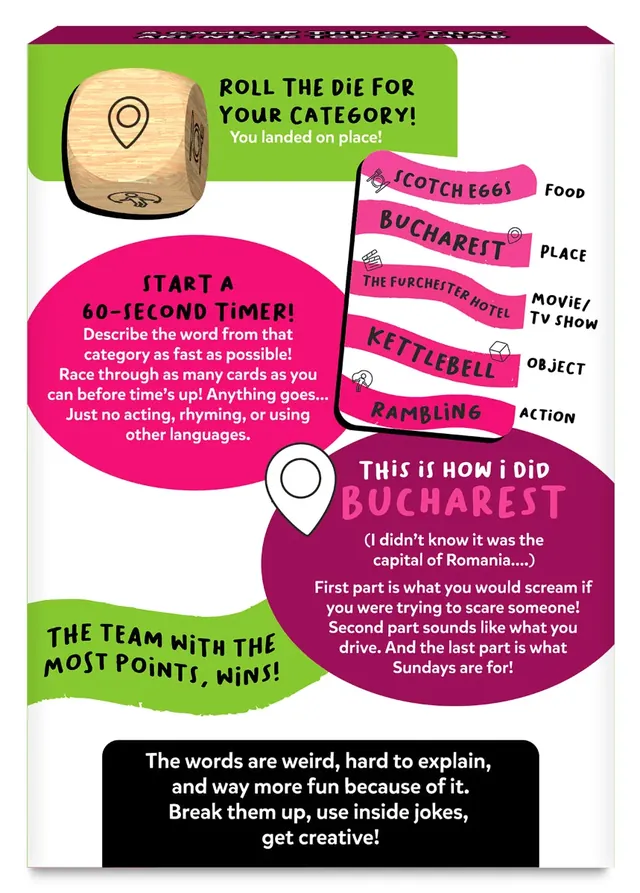 The back of the Uncommon Sense box, with the rules and an example for Bucharest