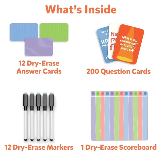 Who Knows You Best? contents: dry-erase answer cards, question cards, dry-erase markers and a dry-erase scoreboard