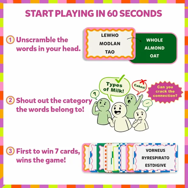 How to play: unscramble the words in your head, shout out the category, and the first to 7 cards wins