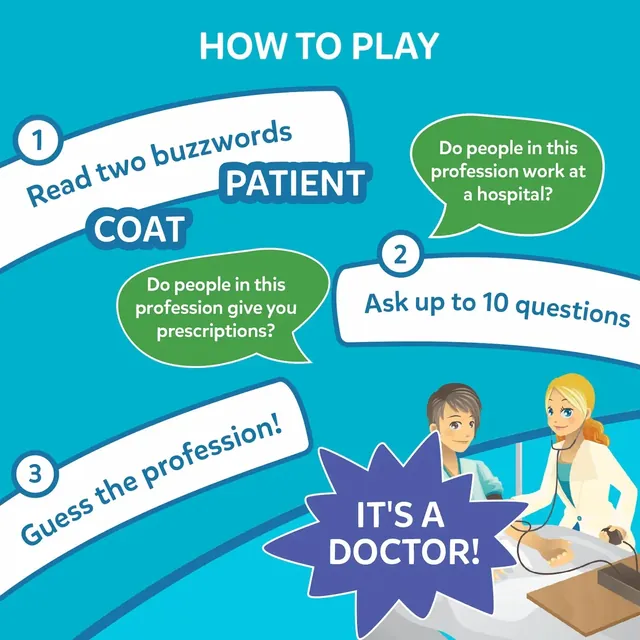 How to play: read two buzzwords (Patient, Coat), ask questions such as Do people in this profession work at a hospital?, and guess the job: a doctor