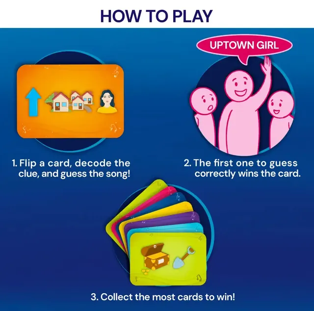 How to play: flip a card and decode the clue, the first to guess the song wins the card, and the most cards wins