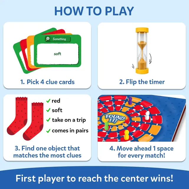 Four steps: pick 4 clue cards, flip the timer, find one object that matches the most clues, and move 1 space for each match