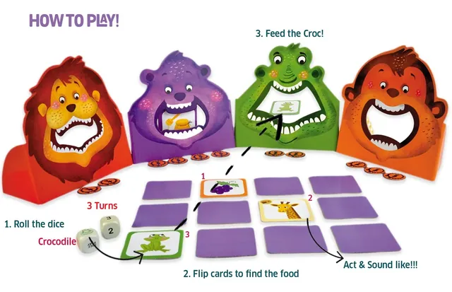 How to play: roll the dice, flip cards to find the food, and feed the crocodile within three turns
