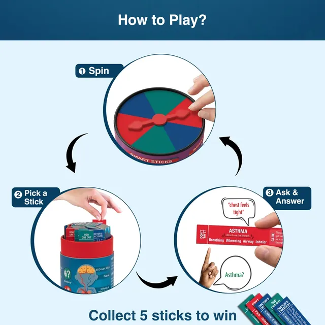 How to play: spin, pick a stick, ask and answer, and collect 5 sticks to win