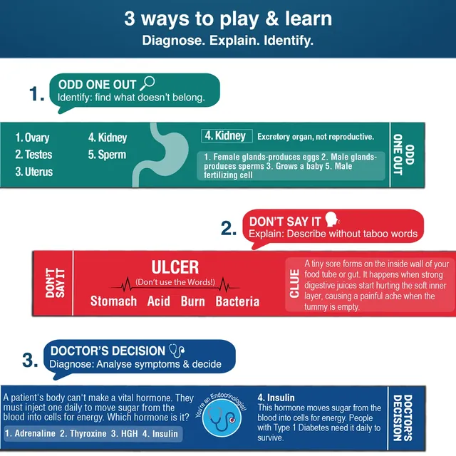 Three ways to play, Odd One Out, Don't Say It and Doctor's Decision, with a sample stick for each