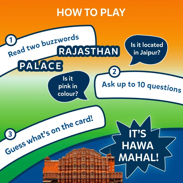How to play: read two buzzwords (Rajasthan, Palace), ask questions such as Is it located in Jaipur?, and guess the wonder: the Hawa Mahal