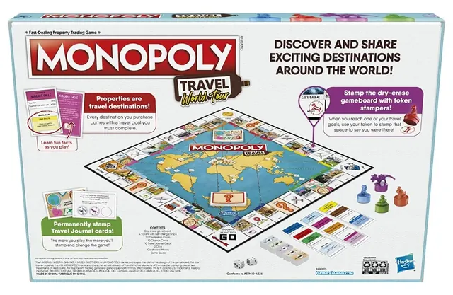 The back of the Monopoly Travel World Tour box, showing the board and how the stamping works
