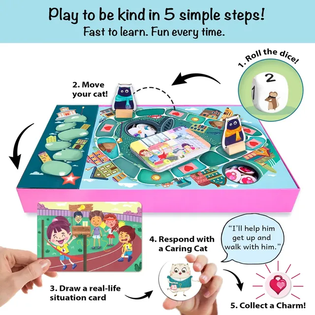 Five steps: roll the die, move your cat, draw a real-life situation card, answer with a Caring Cat and collect a heart charm