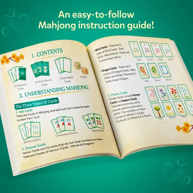 The open instruction guide, showing the contents and the three types of cards